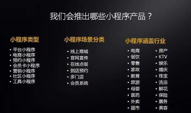 微信小程序有哪些類型？小程序使用場(chǎng)景包含什么？各行業(yè)小程序的應(yīng)用。