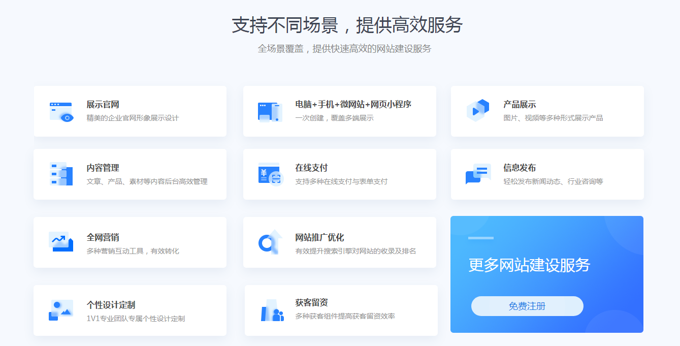 企業(yè)網(wǎng)站建設(shè)制作亂象懈怠，讓客戶連一個聯(lián)系地址都不會去相信。