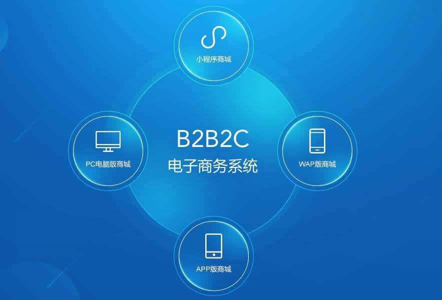 網(wǎng)上商城需要多少錢(qián)維護(hù)